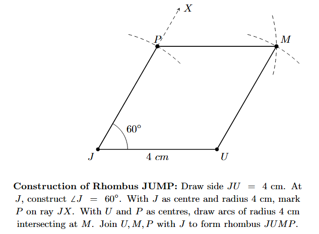 Step 6: The completed rhombus JUMP